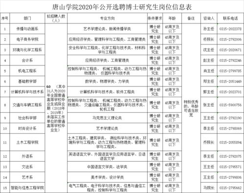 50-60岁人才急招!企业热烈欢迎经验丰富的您加入