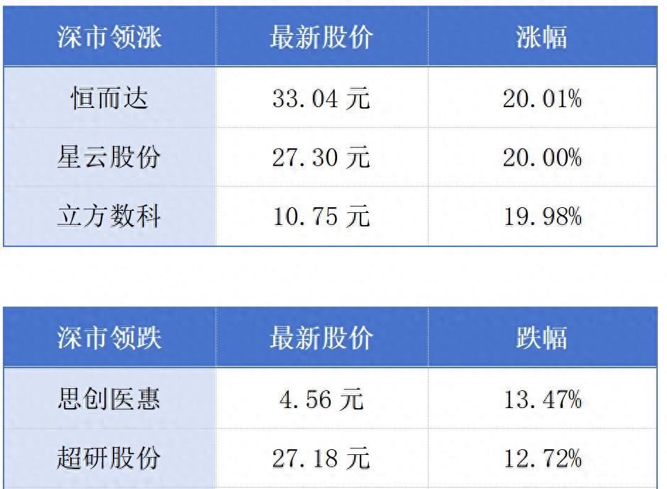 _东莞地铁1号线争取年底开通试运营;香港失业率维持在3.1%丨大湾区财经早参_东莞地铁1号线争取年底开通试运营;香港失业率维持在3.1%丨大湾区财经早参