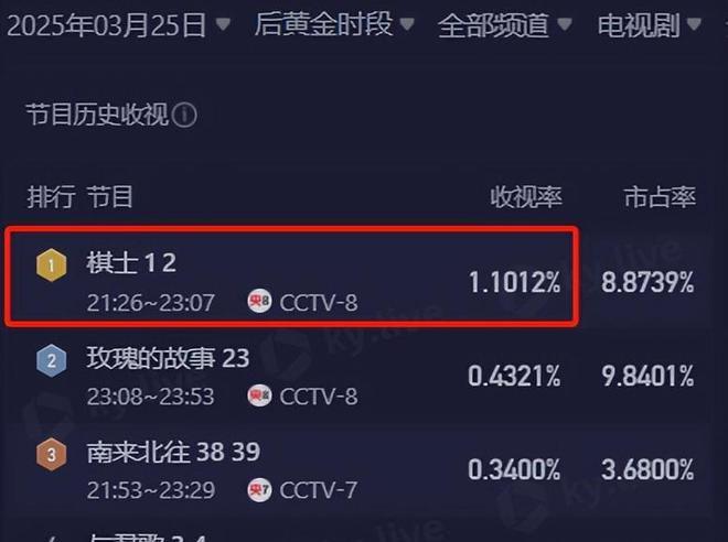 王宝强模仿者__王宝强模仿秀