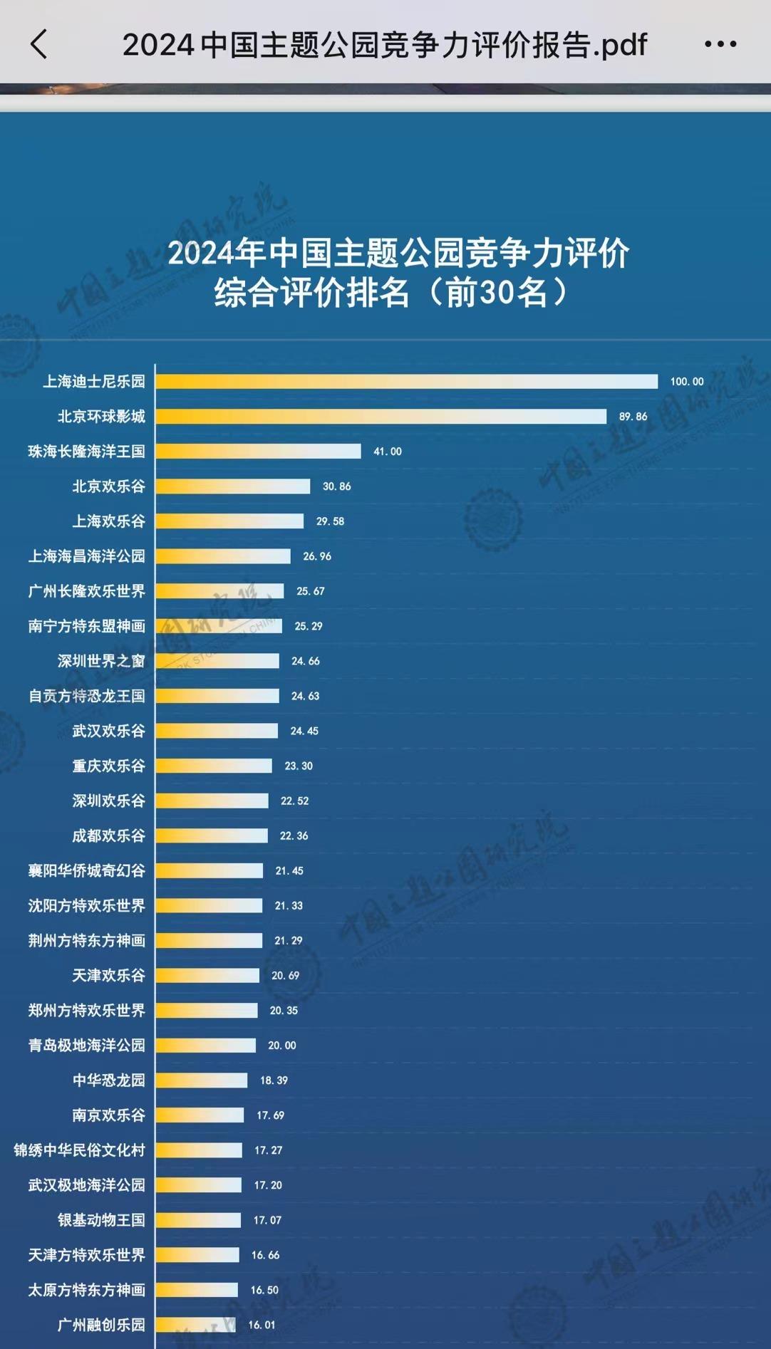 “乐园矩阵”如何加码“快乐经济 ”?__“乐园矩阵”如何加码“快乐经济”?