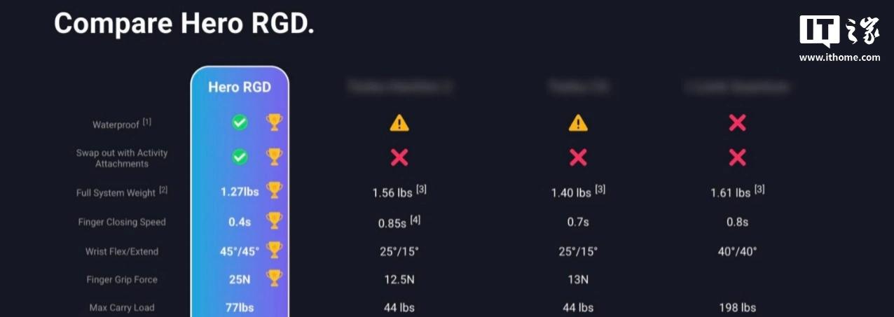 世界杯首球诞生_北京爬长城多久能爬完_
