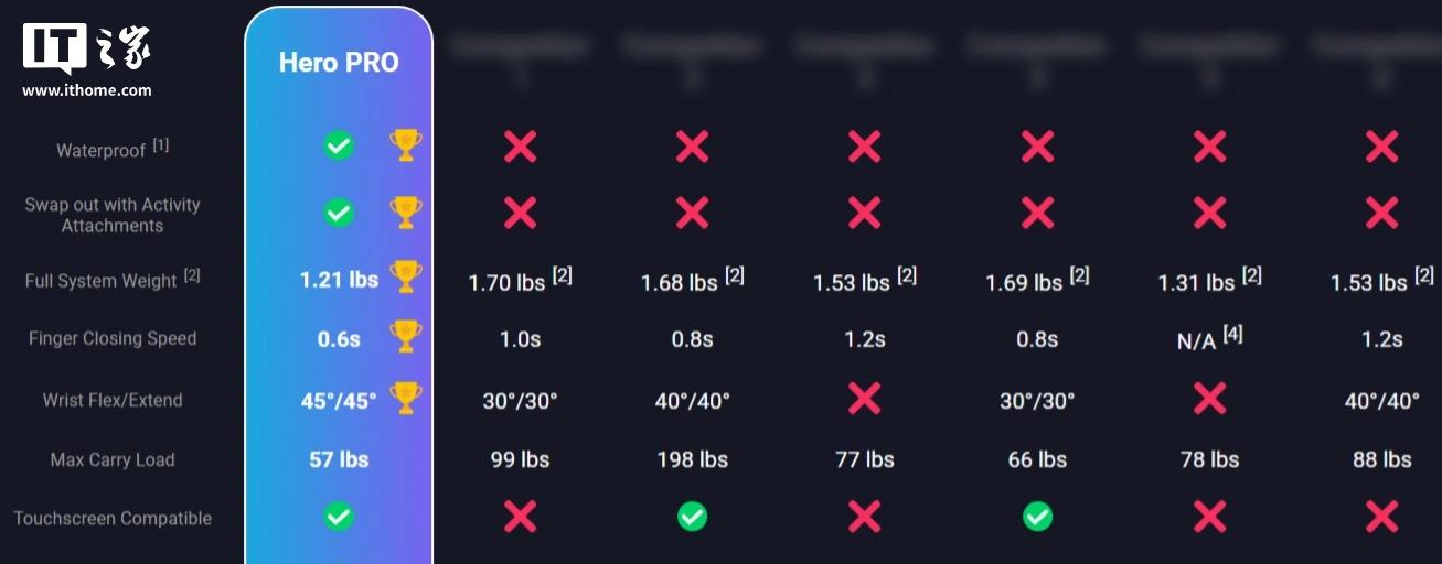 _世界杯首球诞生_北京爬长城多久能爬完