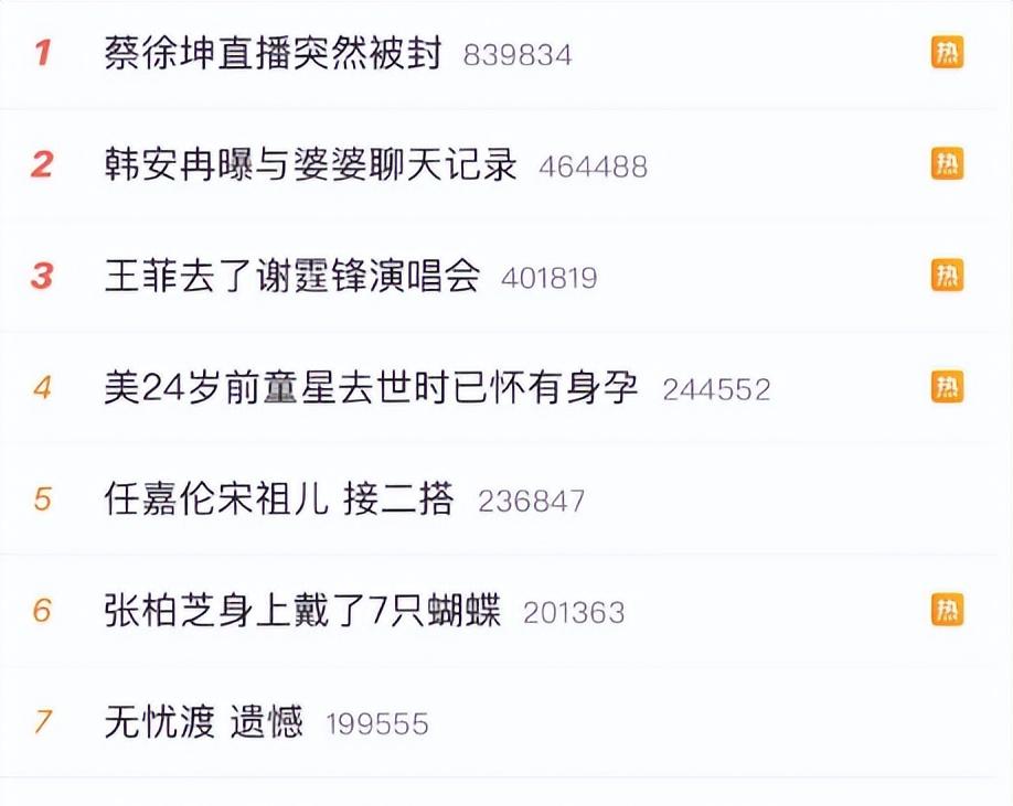 蝴蝶王菲经典老歌_张柏芝醉蝴蝶歌曲_