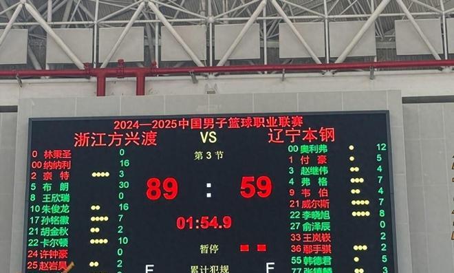 26分惨败广厦,0比2命悬一线!辽篮深夜官宣 ,官微沦陷,球迷怒喷_26分惨败广厦,0比2命悬一线!辽篮深夜官宣 ,官微沦陷,球迷怒喷_