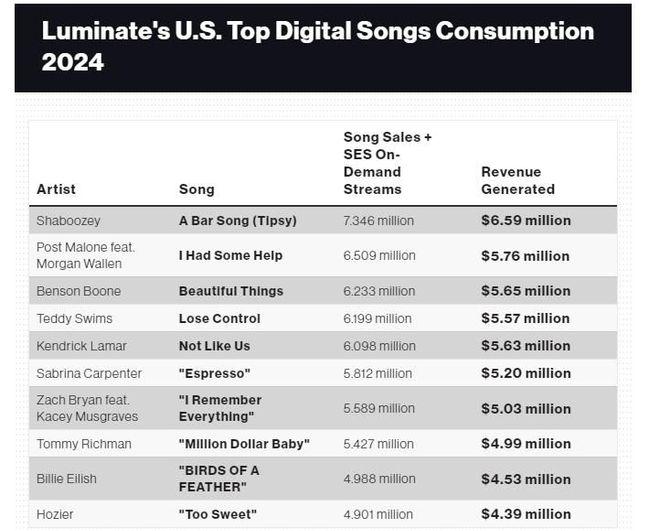 赚钱bgm__赚钱歌歌词
