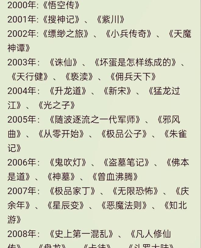网盘中的加密文件,二十年后依然回味无穷_网盘中的加密文件 ,二十年后依然回味无穷_