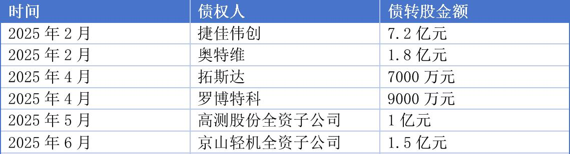 _债主变股东!润阳股份近300亿元债务下的上市对赌局:创始人陶龙忠背水一战_债主变股东!润阳股份近300亿元债务下的上市对赌局:创始人陶龙忠背水一战
