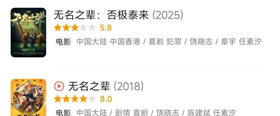 遇见你真好票房扑街_第三种爱情票房扑街_