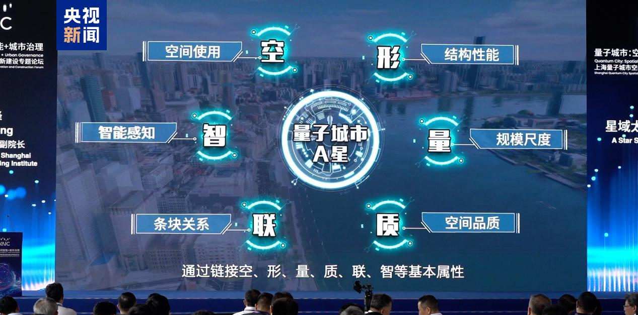 _上海量子国家实验室_量子中心上海