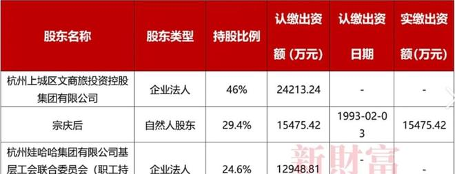 诉讼信托理论_信托纠纷案例分析_