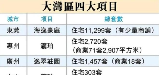 李嘉诚海南投资的酒店叫什么_李嘉诚三亚修的九个柱子_