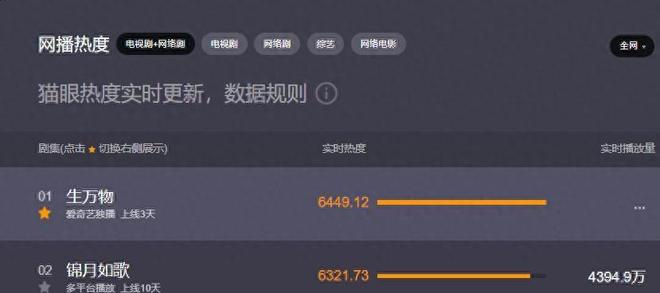 杨幂惊艳红色古装图__杨幂惊艳造型