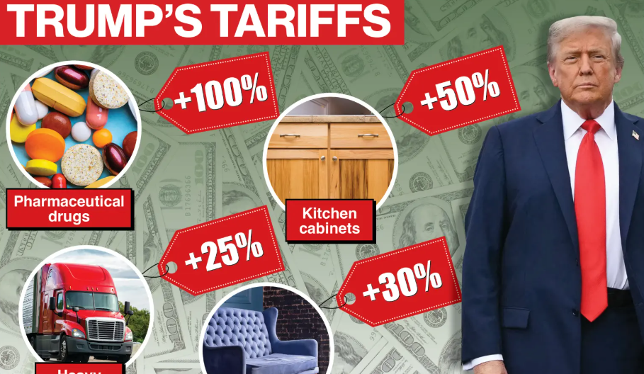 _美国药品税率_美国药物关税